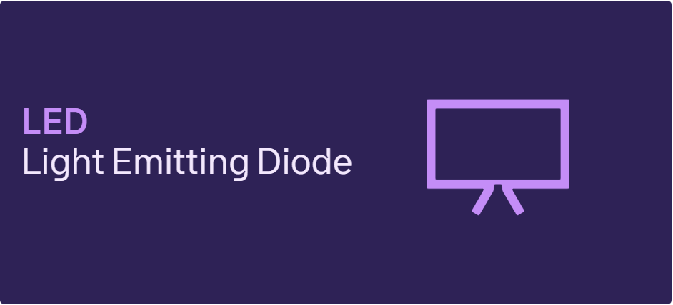 banner met tekst over LED - Light Emitting Diode en een computerpictogram