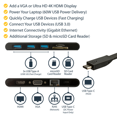 StarTech.com USB C Multiport Adapter HDMI 4K or VGA - PD 3.0, 3xUSB, GbE,  SD, MicroSD - Mini Dock - DKT30CHVSCPD - Docking Stations & Port  Replicators 