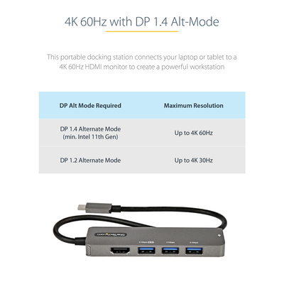 USB C Multiport Adapter - USB-C to HDMI 2.0b 4K 60Hz (HDR10), 100W Power  Delivery Pass-Through, 4-Port USB 3.0 Hub - USB Type-C Mini Dock - 12  (30cm)