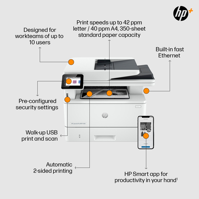 HP LaserJet Pro Imprimante MFP 4102fdn, Noir et blanc, Imprimante pour  Petites/moyennes entreprises, Impression, copie, scan, fax, Éligibilité  Instant Ink; Imprimer depuis un téléphone ou une tablette; Chargeur  automatique de documents; Impression