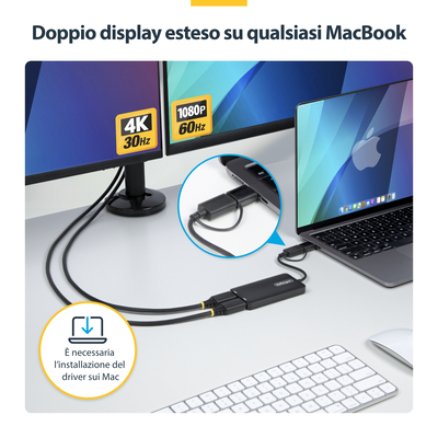 USB