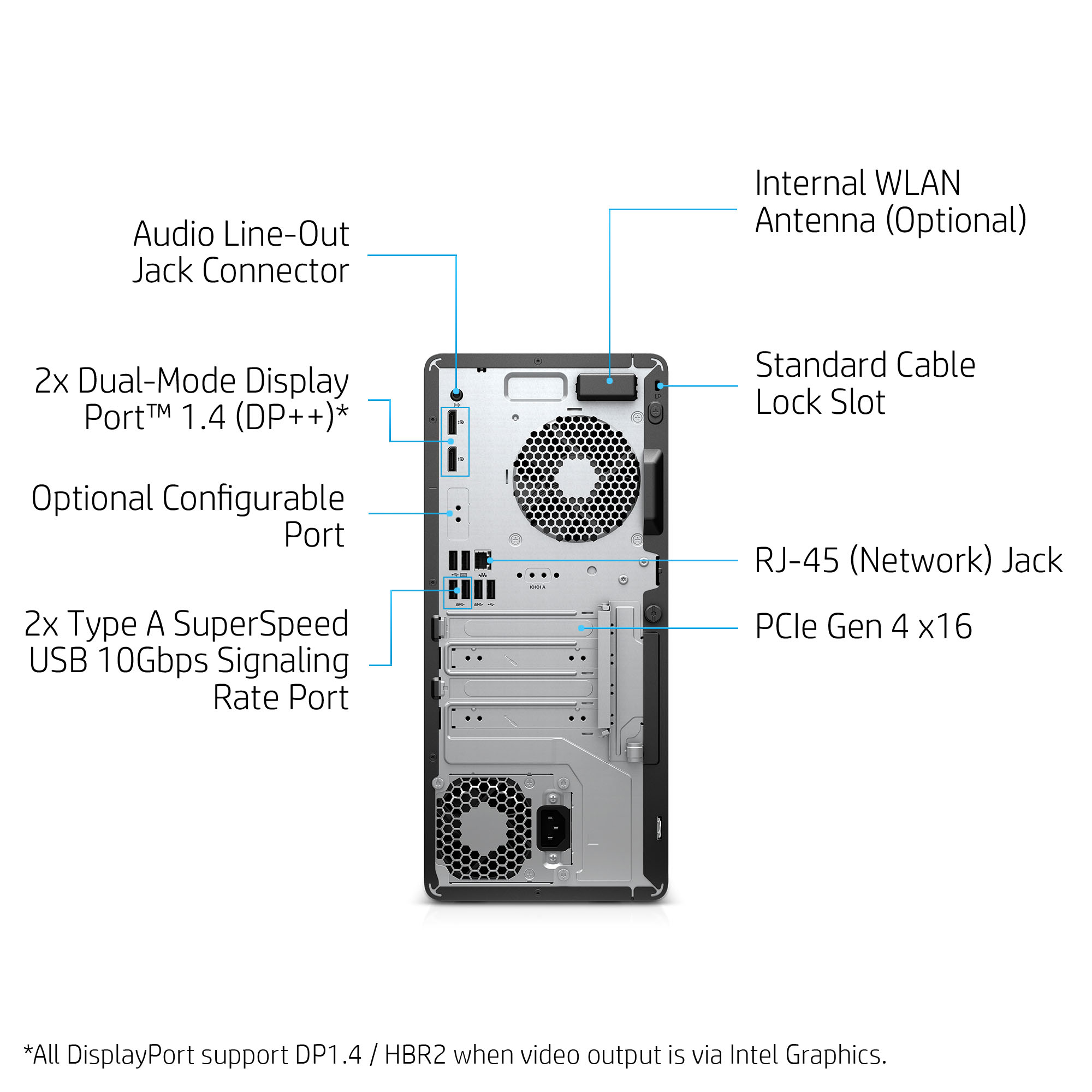 hp workstation z1 g8