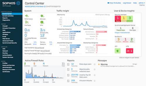 Sophos xg software appliance download